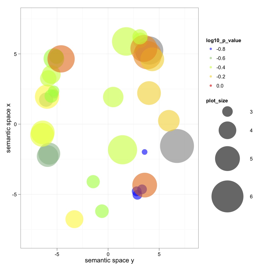 Rplot.jpg