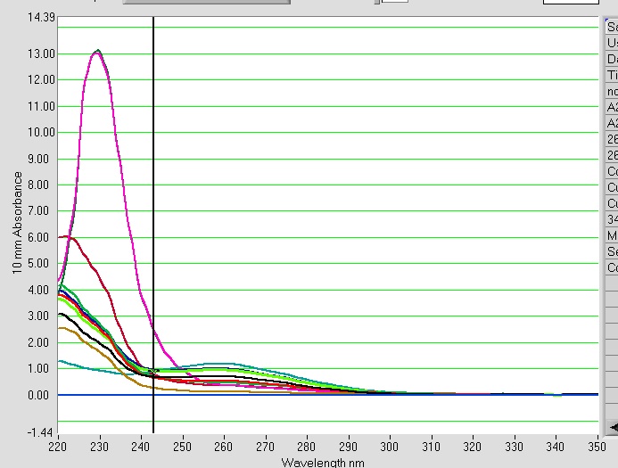 020309_nanograph.jpg