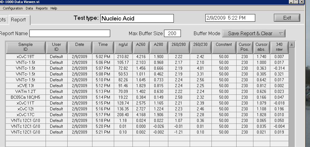 20090209_Dungan_Isolates.png