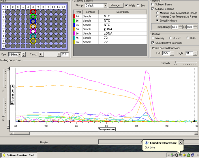 20130411_qPCR_results.png