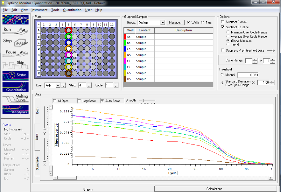 C gigas_qPCR_NTC_wProbe 9-4-15.png