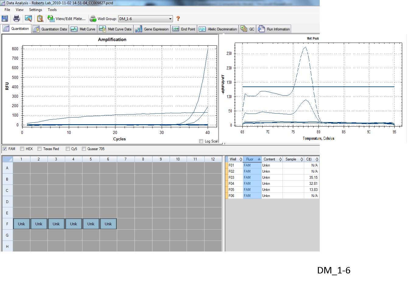 Dave_qPCR_FISH441_F10.jpg