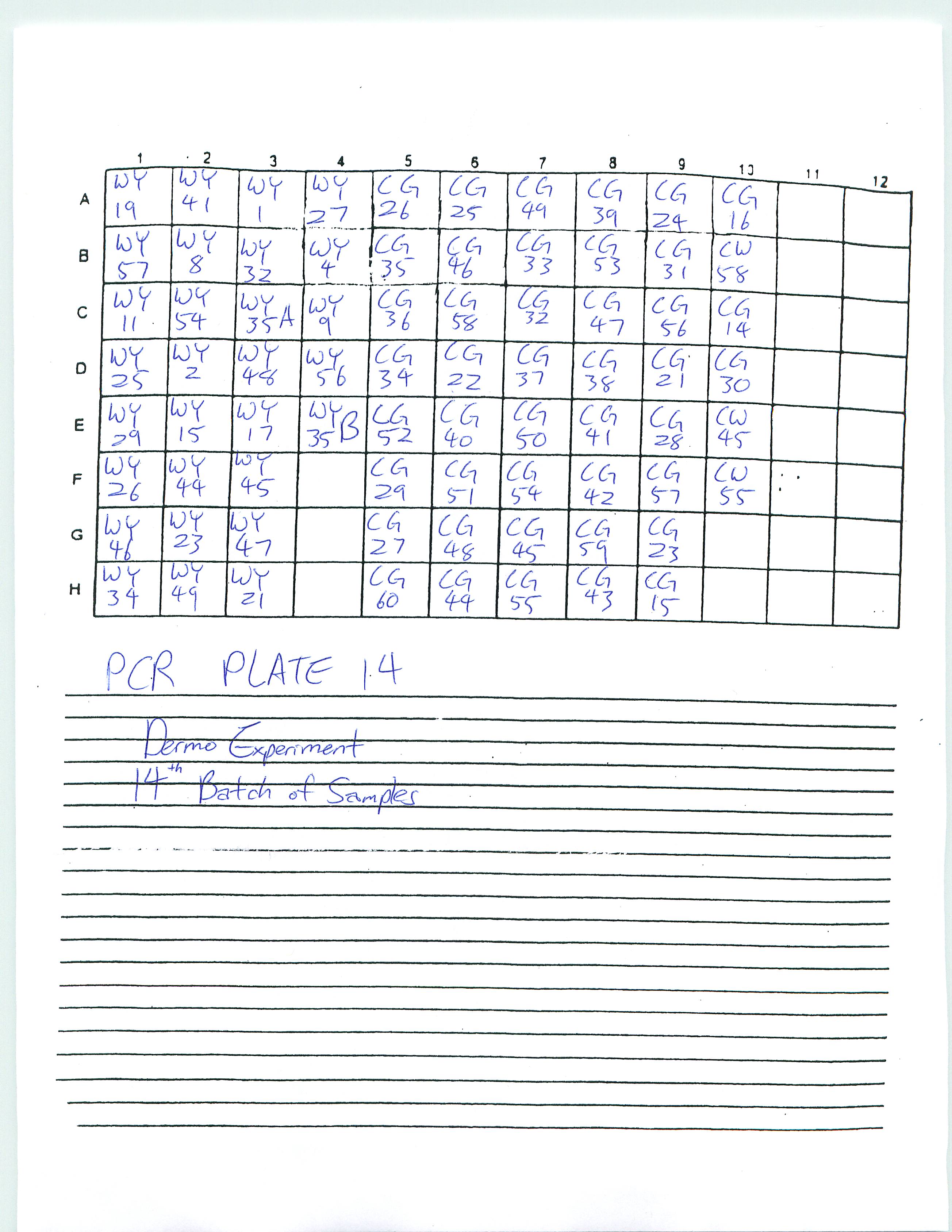 Dermo_PCR_Plate_14.jpg