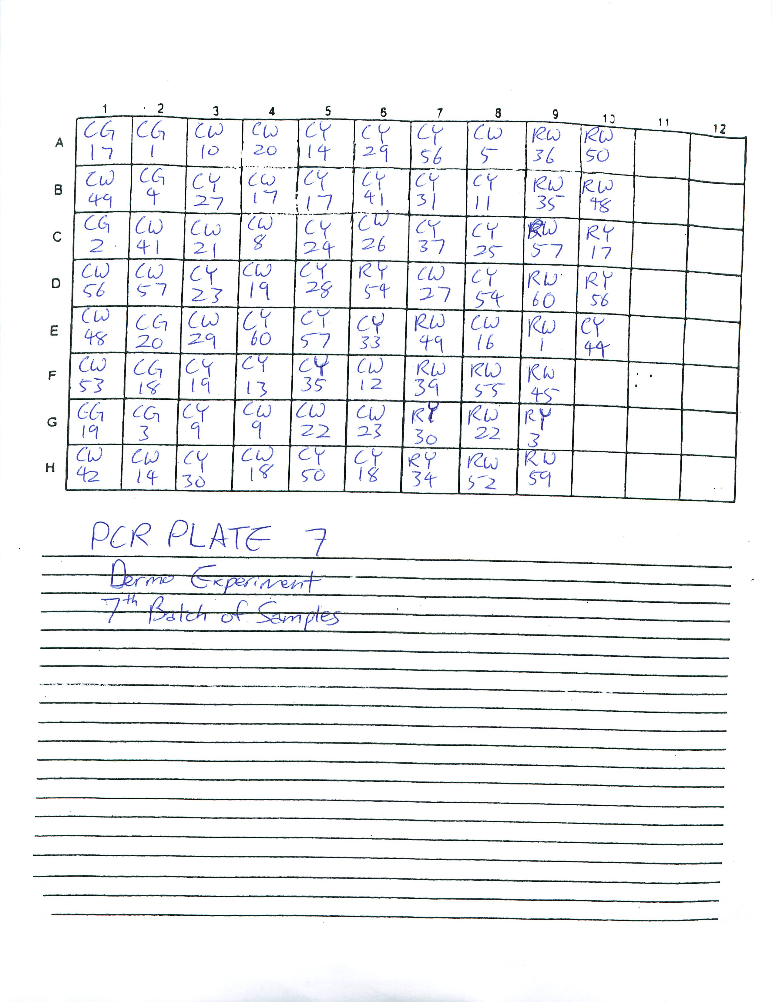 Dermo_PCR_Plate_7.jpg