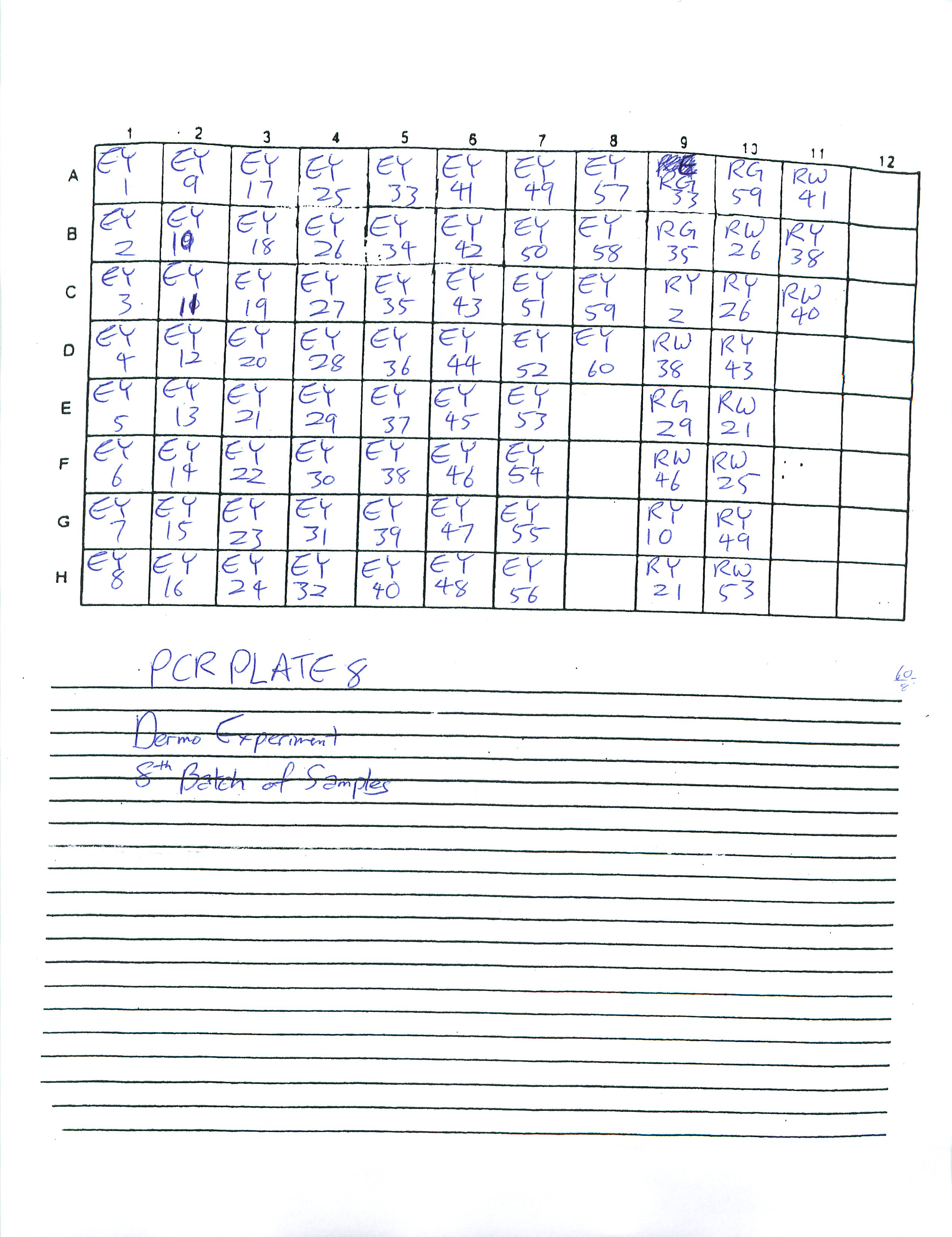 Dermo_PCR_Plate_8.jpg