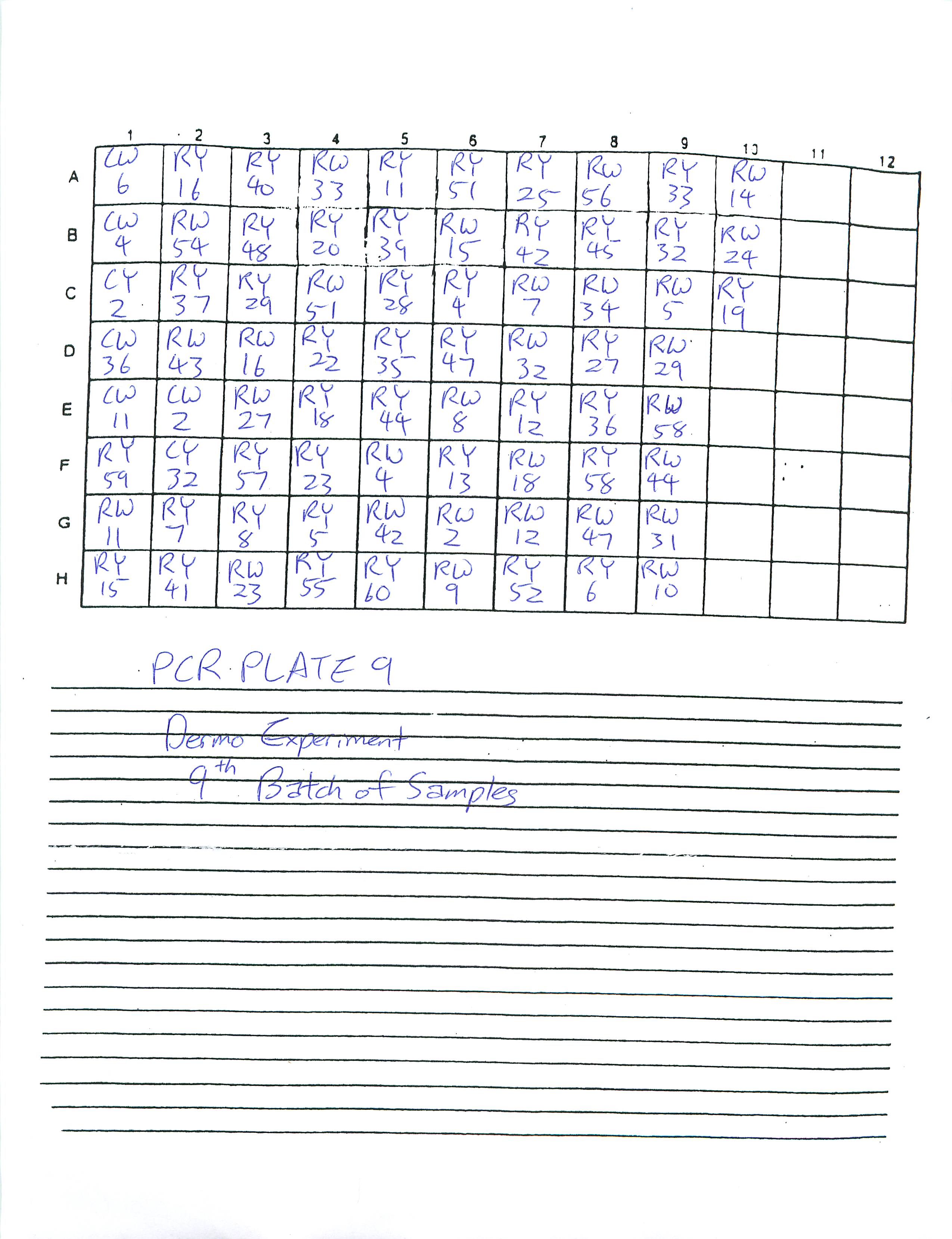 Dermo_PCR_Plate_9.jpg