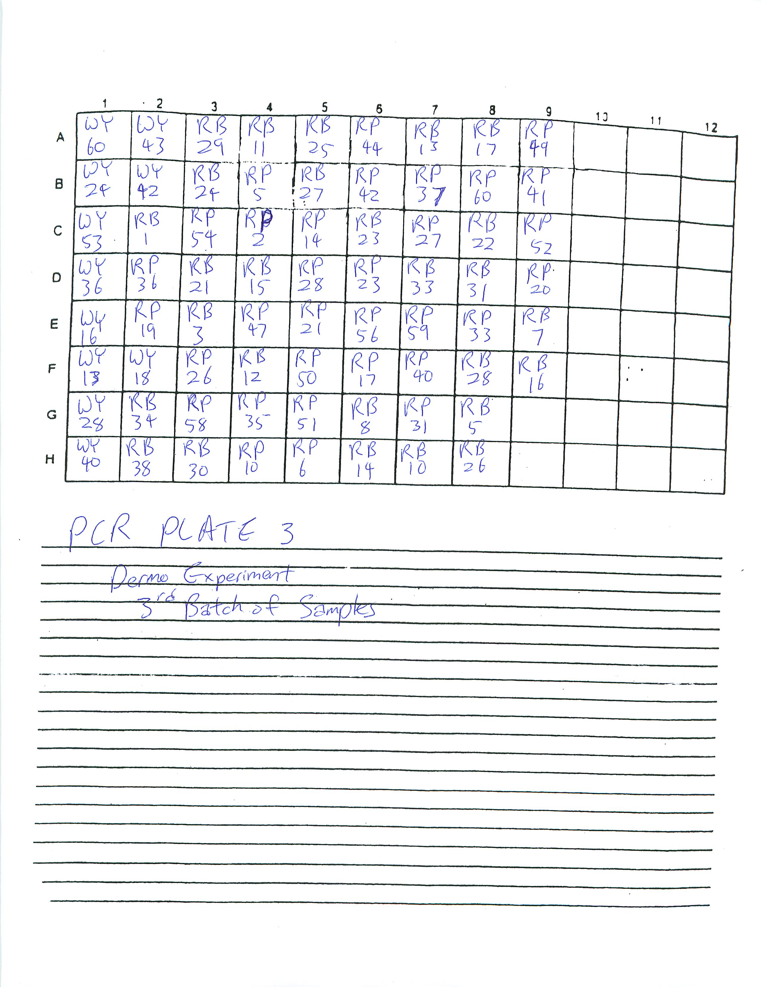 Dermo_PCR_Plates-4.jpg