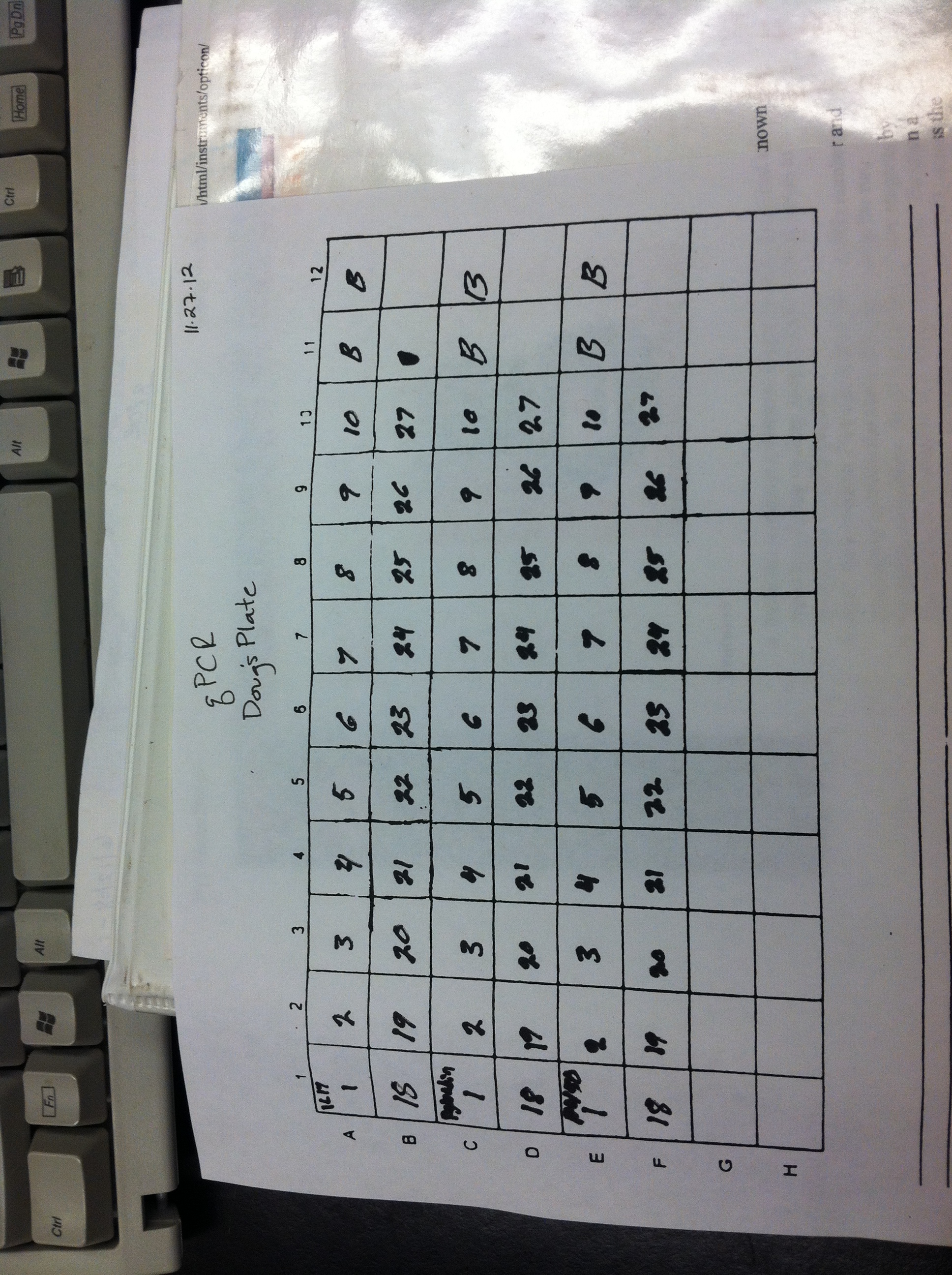 Doug Qpcr map.jpg