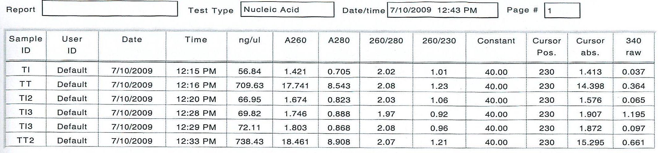 RNA_precipitation_7_10_2009.jpg