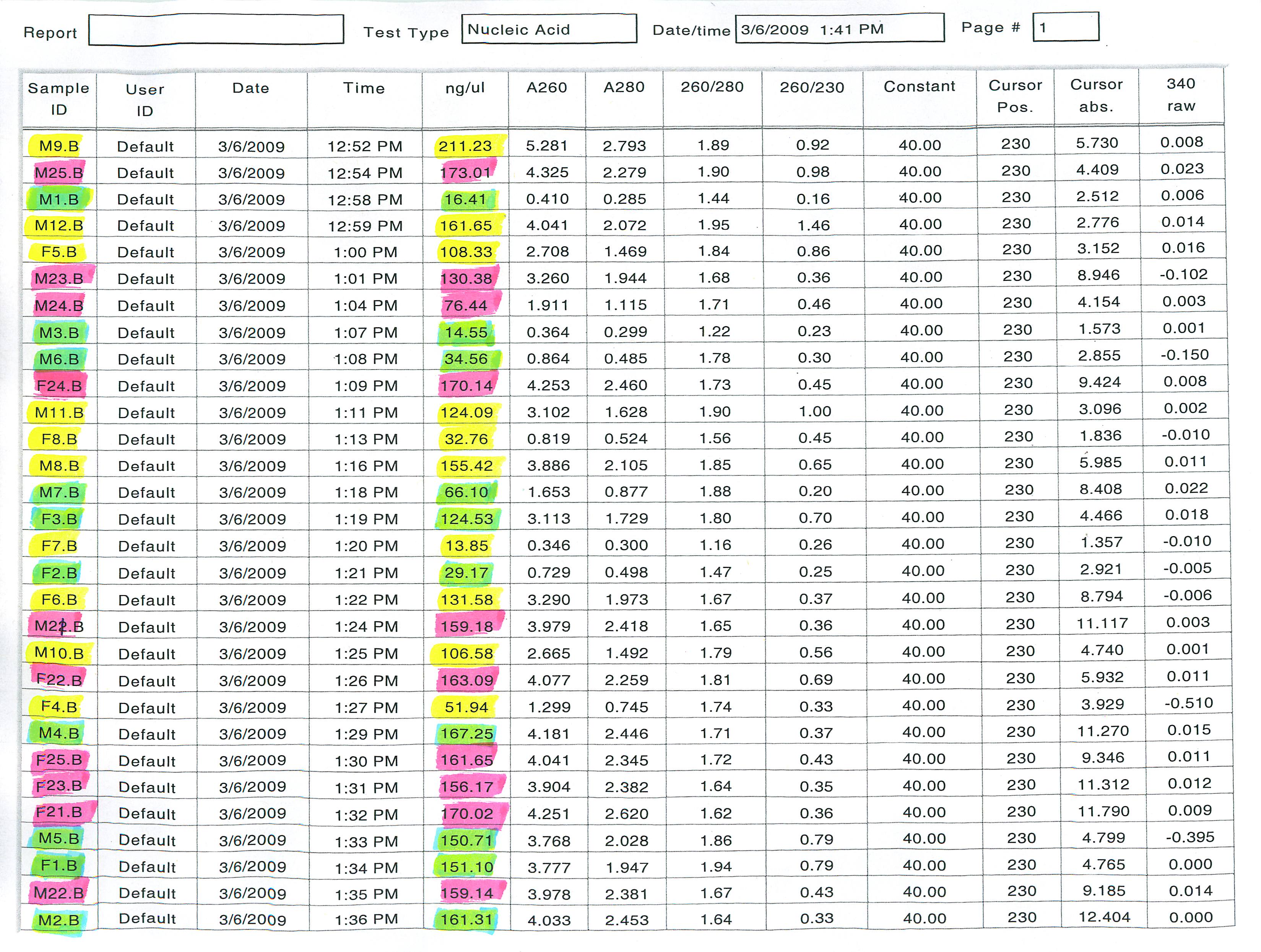 Salmon_Calculations1.jpg