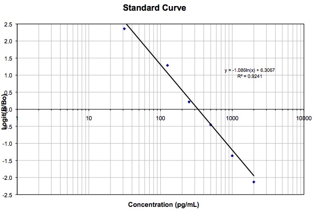 curve.jpg