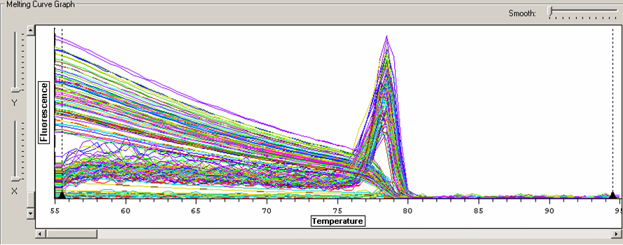 hspmeltcurve.png