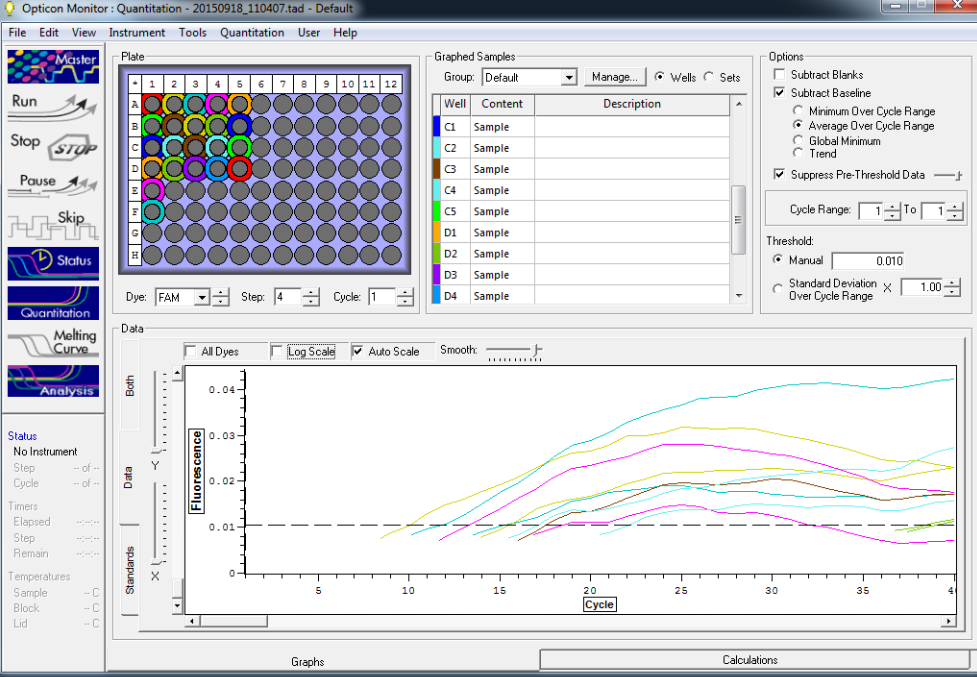 qPCR Cg Serial dilution post shutoff 9-18-15.png