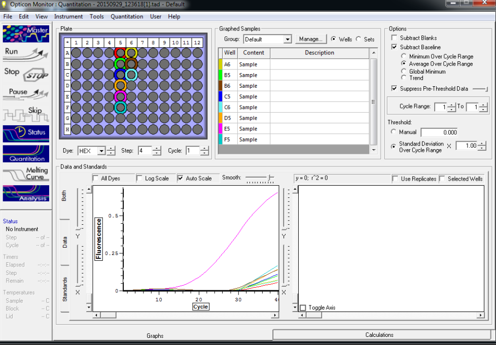 qPCR Pg-Cg multiplex test 9-29-15.png